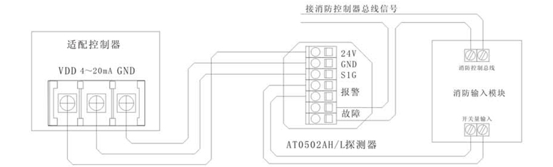 XP3000點(diǎn)型可燃?xì)怏w探測器